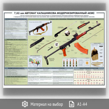 Плакат «7,62-мм автомат Калашникова модернизированный АКМС» (ОБЖ-35, 1 лист)